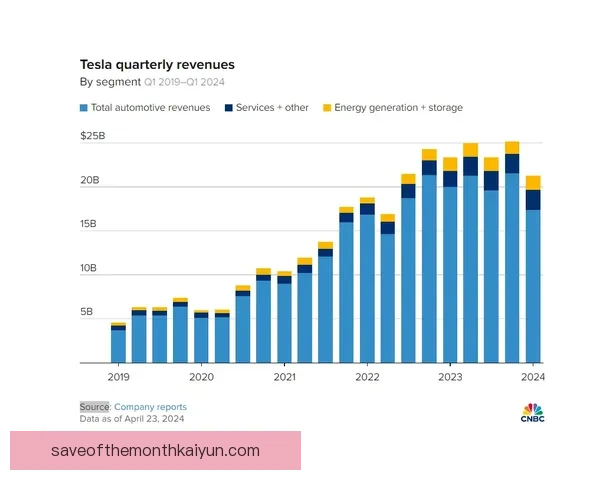智利队未来展望：重建进程稳步推进，青年才俊涌现带来新希望