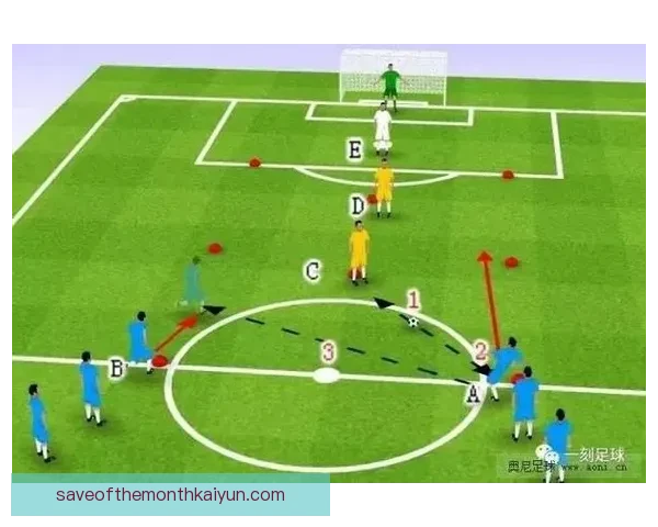 马赛进攻套路解析：近期战术执行与进攻效率走势清晰